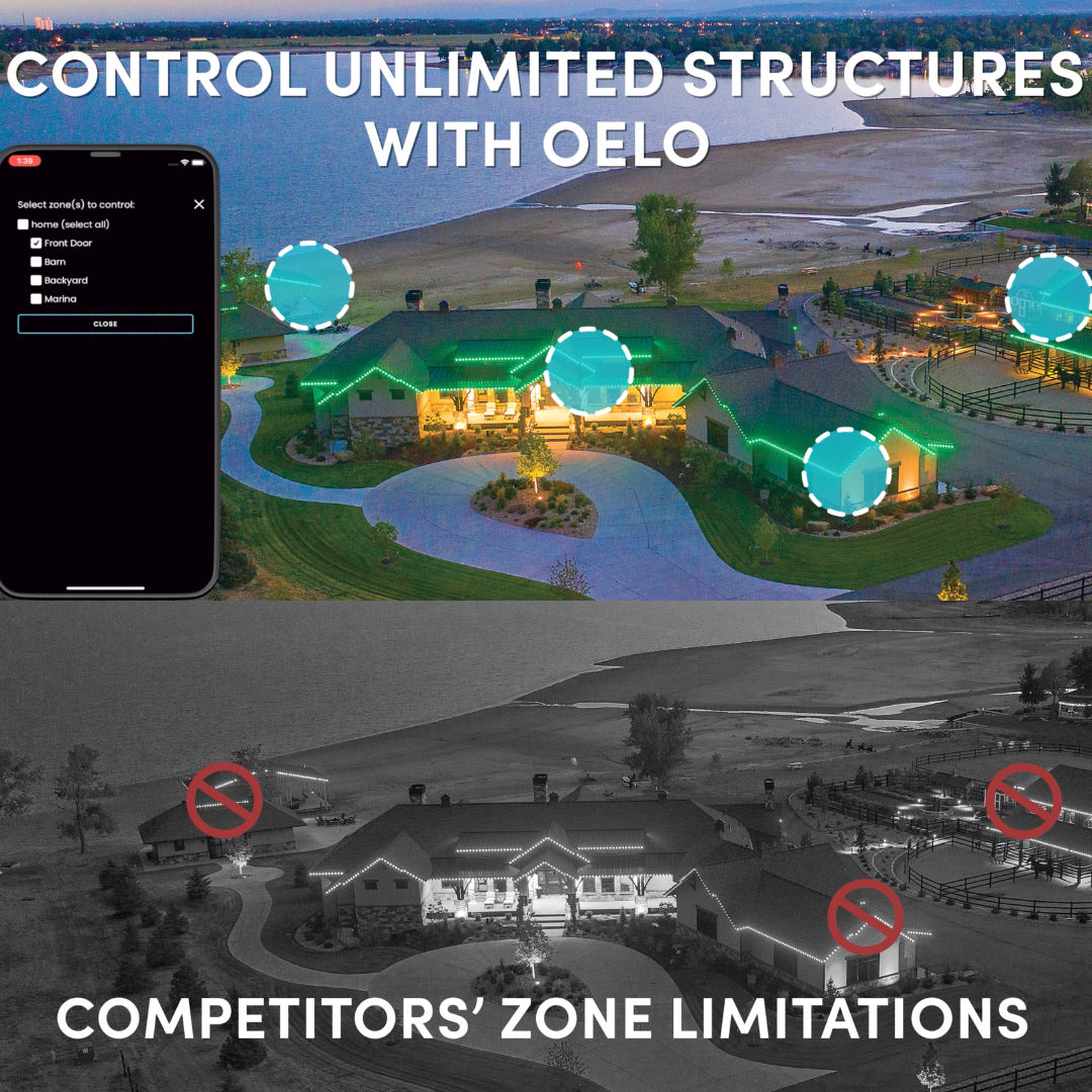 Oelo control for unlimited structures